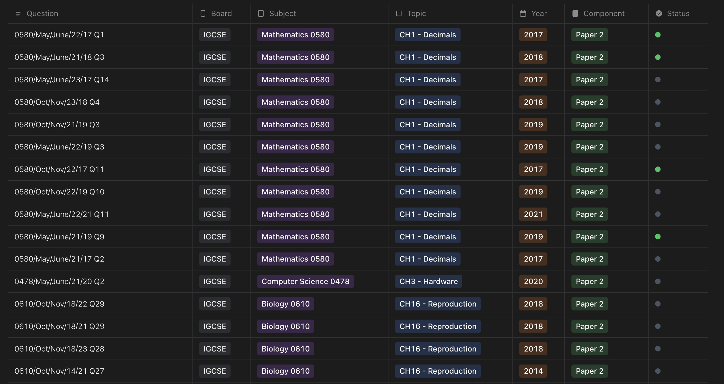 Question Database Interface